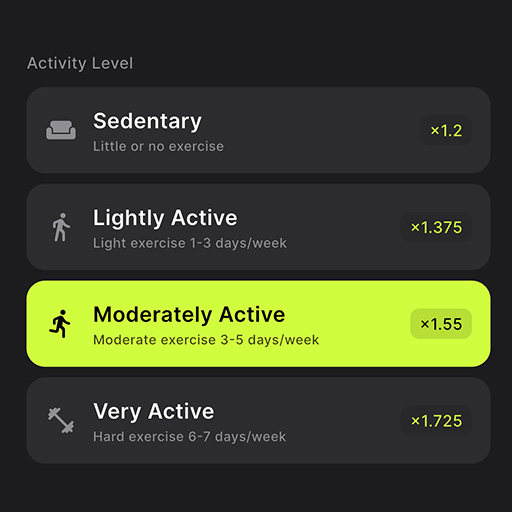 Activity Lifestyle